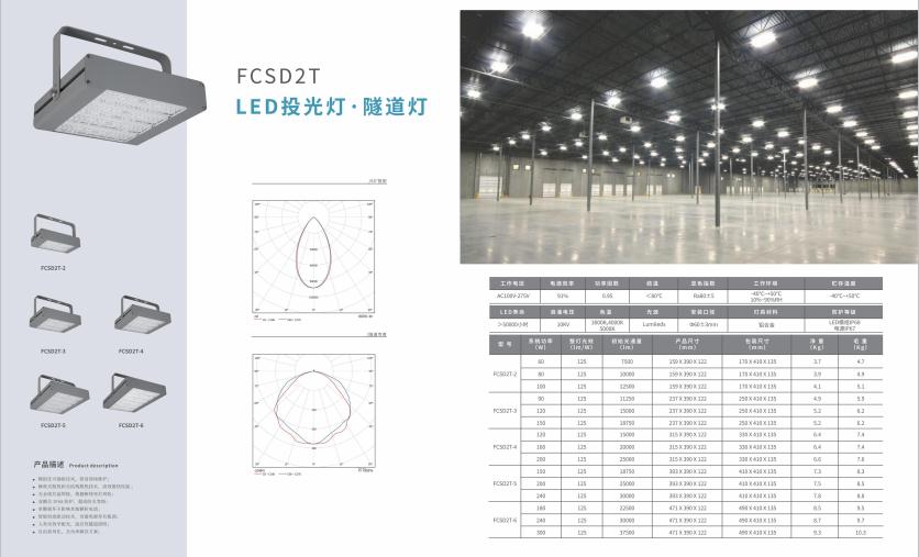 奇台投光灯 奇台投光灯